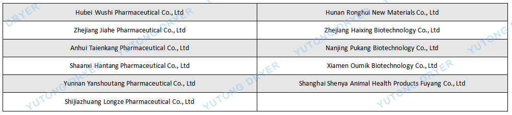 濕法混合制粒機英文.png