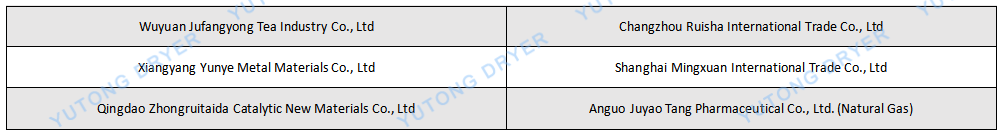 燃?xì)鉄犸L(fēng)爐英文.png