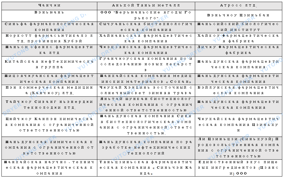方形真空干燥機EW.png