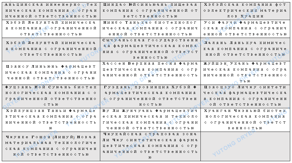 方形真空干燥機EW2.png