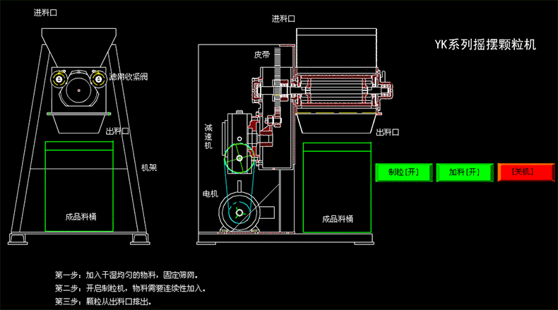 搖擺制粒機.gif