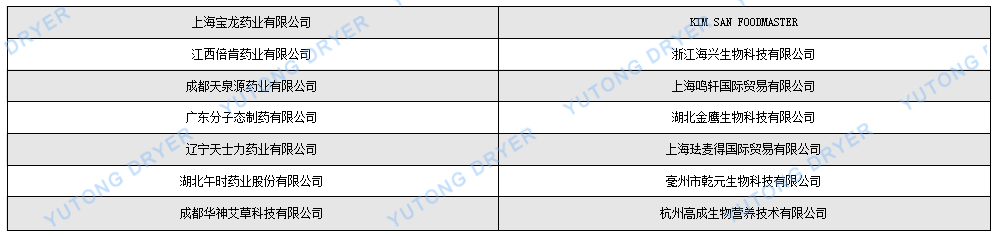 槽型混合機中文.png