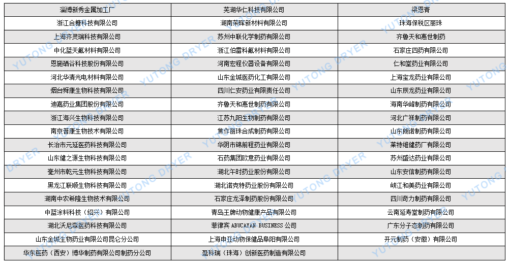 搖擺顆粒機中文.png